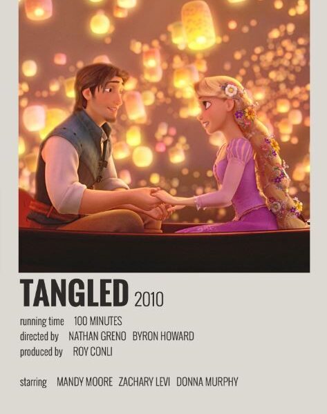 Movie Posters