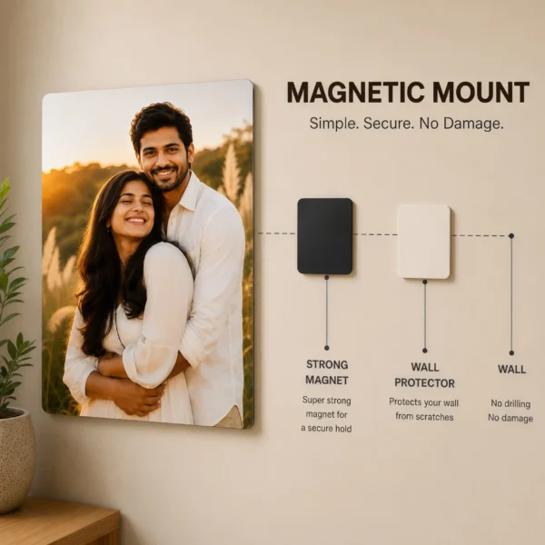 Magnetic mounting system for Custom Metal Poster showing wall protector and strong magnet