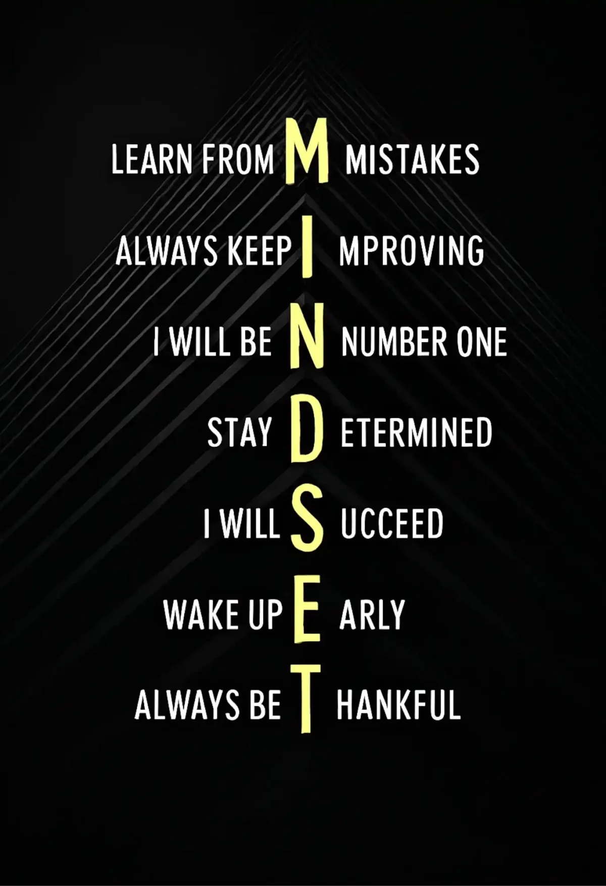 mindset quote metal poster
