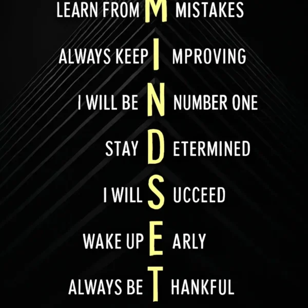 mindset quote metal poster