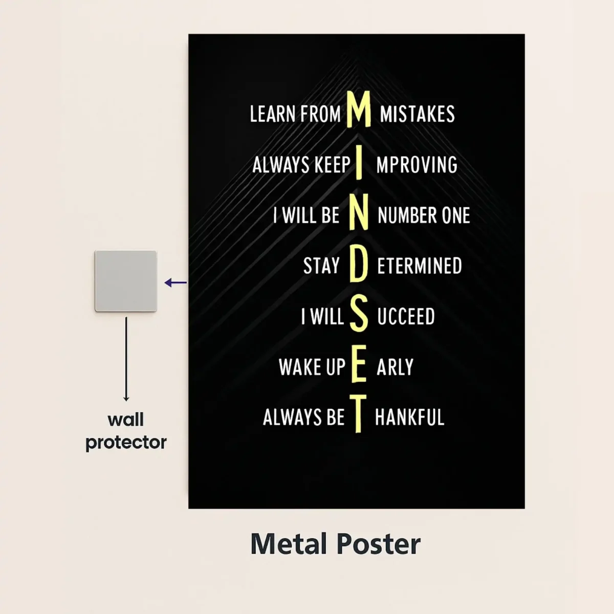 mindset quote metal poster with wall protector