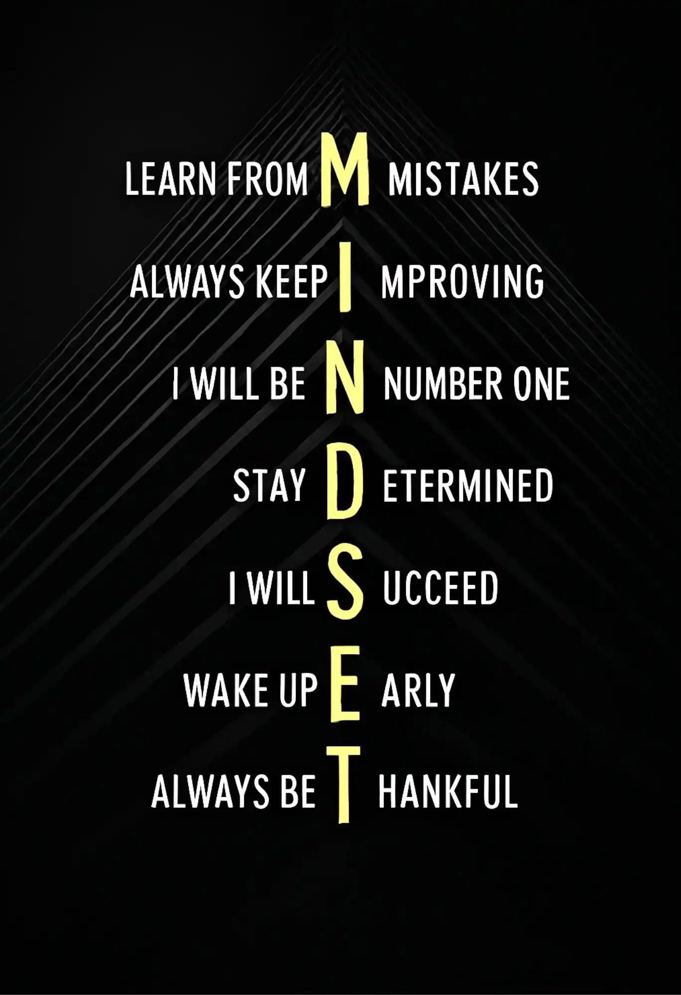 mindset quote metal poster