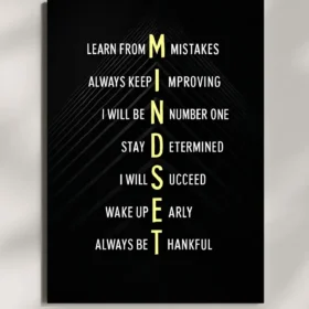 wall mounted mindset quote metal poster