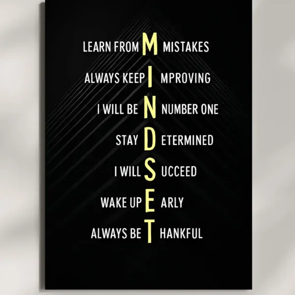 wall mounted mindset quote metal poster