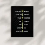 wall mounted mindset quote metal poster