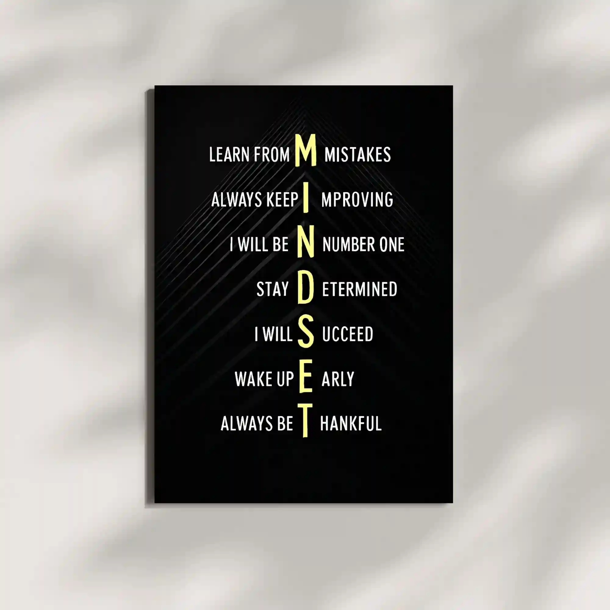 wall mounted mindset quote metal poster